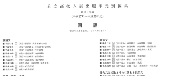 高校入試模試過去問