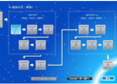 中学生 おすすめ ネット塾