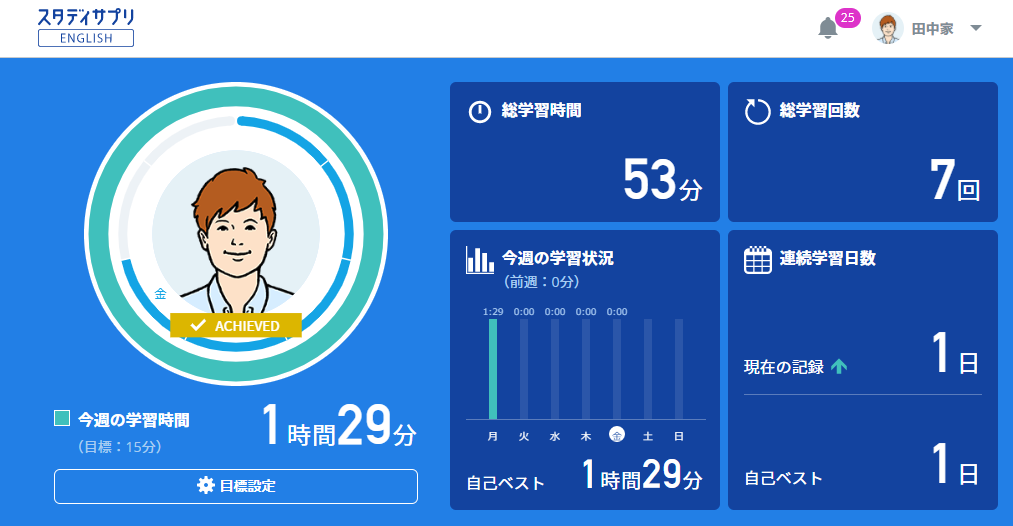 TOEIC スマホ