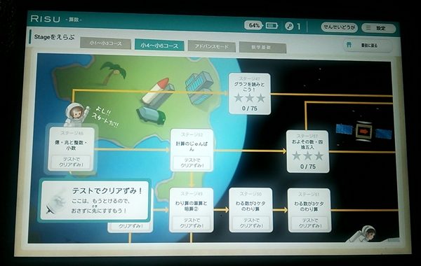 通信教材RISU算数