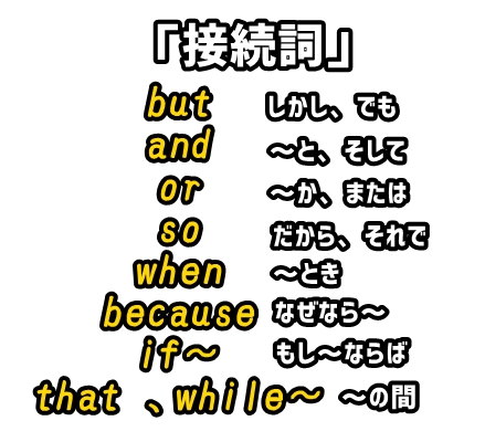 高校受験の基本になる英語長文３つのポイント 使い方と理解するコツ