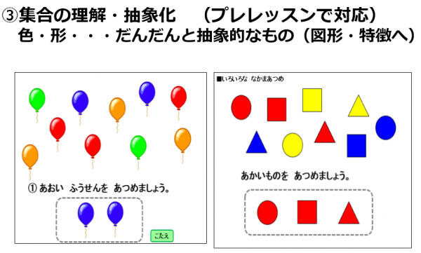 学習障害 高校進学