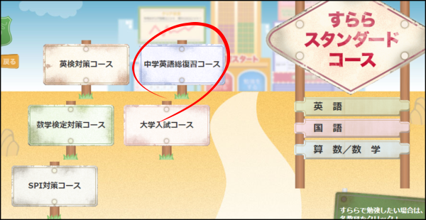 中学3年間の英語を10時間で復習する本