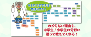 中学生 通信教育 タブレット おすすめ