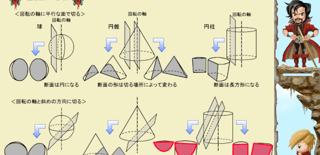 ①通信教育すらら