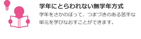 すらら発達障害