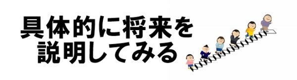 中学生が勉強しないときは「具体的に将来を説明」してみる