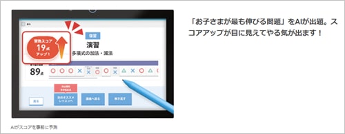 復習ドリルに適したオンライン教材③進研ゼミ（ハイブリッドスタイル）