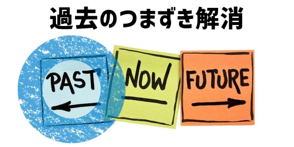 手順①まずは追いつく「過去のつまずき解消」