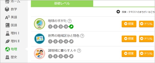 豊富な動画授業で何から問題解消へつなげやすい「スタディサプリ」