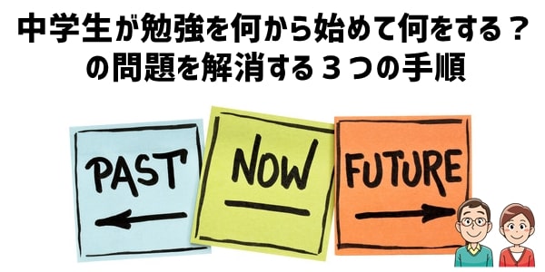 中学生が勉強を何から始めて何をする？３つの手順