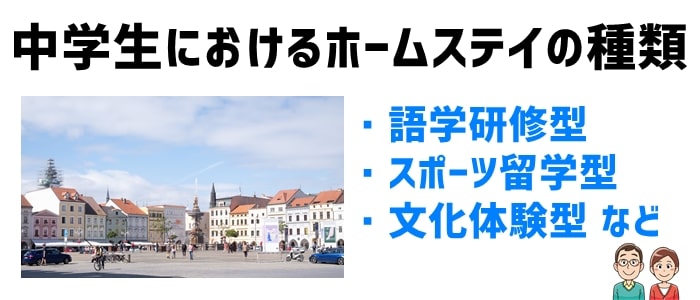 中学生におけるホームステイの種類