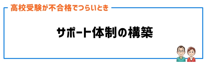 サポート体制の構築