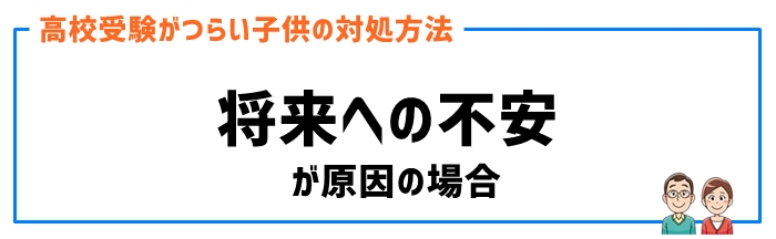 将来への不安