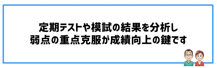 苦手分野を克服するための対策法