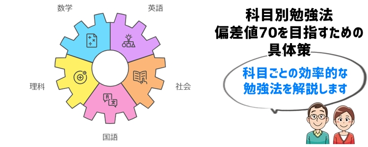 科目別勉強法：偏差値70を目指すための具体策