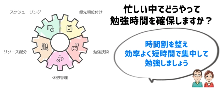 10月からの勉強時間の確保と効率化のコツ