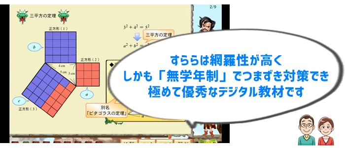 おすすめのデジタル教材①「通信教育すらら」