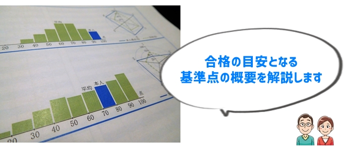 1. 高校受験における「ボーダーライン」とは？